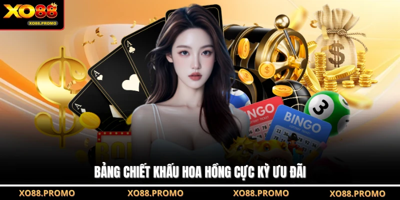 Bảng chiết khấu hoa hồng cực kỳ ưu đãi