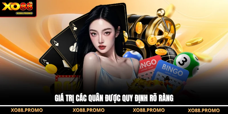 Giá trị các quân được quy định rõ ràng
